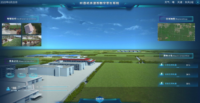 城(cheng)鄉(xiāng)供水數(shu)字孿生(sheng)解決方(fang)案