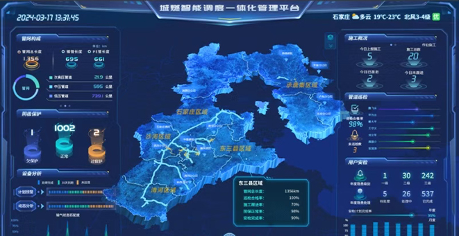 河北省天然氣(qi)有(yǒu)限(xian)責任公(gōng)司調度係(xi)統